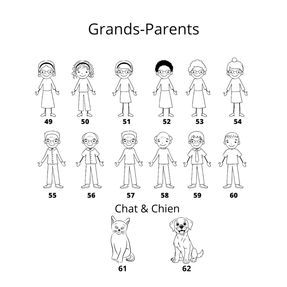 Porte-clés famille personnalisable – Gravure laser sur acier inoxydable (4 personnages) Atelier Éclats d'Instants