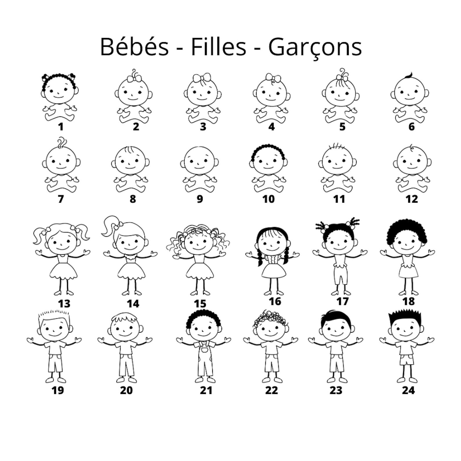 Porte-clés famille personnalisable – Gravure laser sur acier inoxydable (4 personnages) Atelier Éclats d'Instants