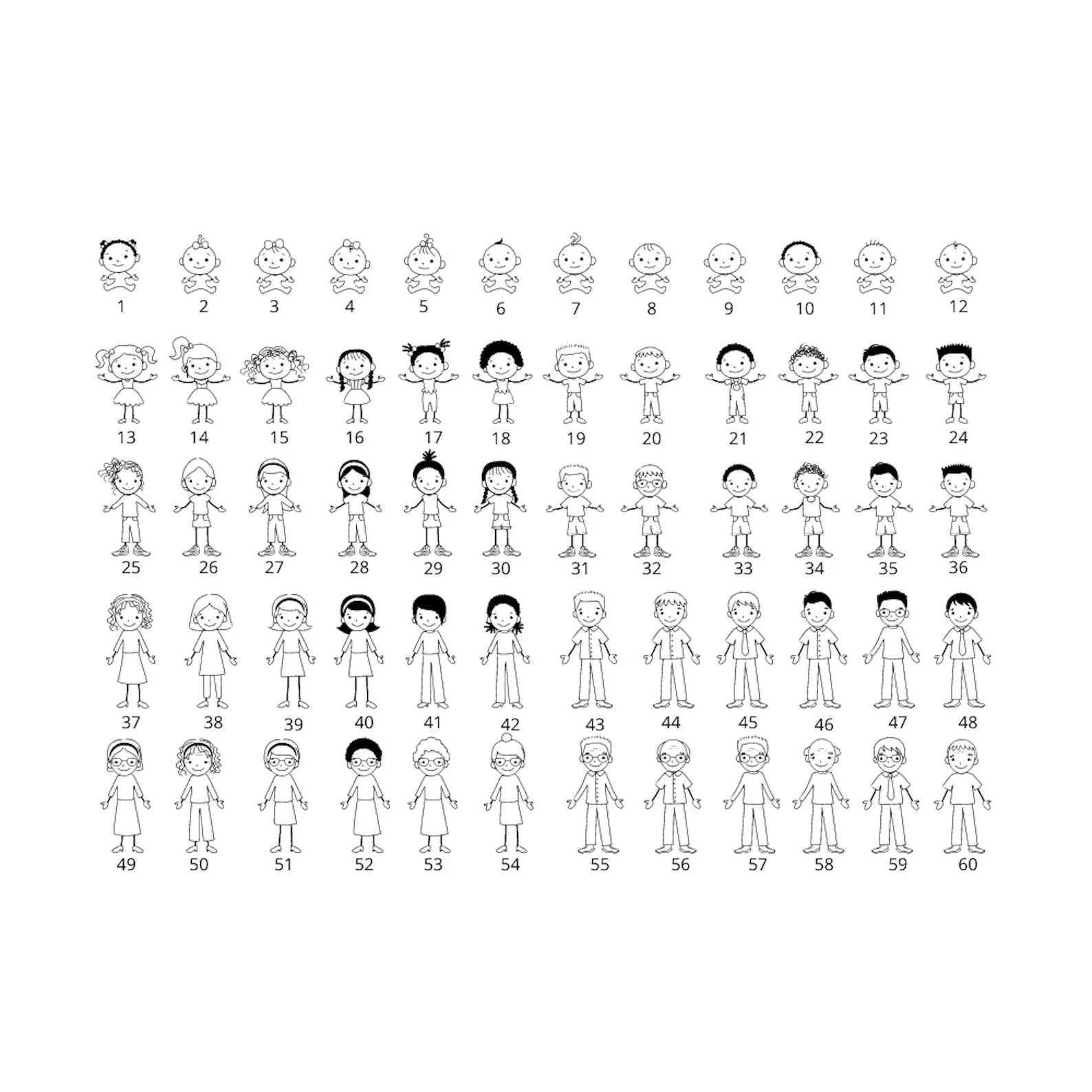 Porte-clés famille personnalisable – Gravure laser sur acier inoxydable (4 personnages) Atelier Éclats d'Instants